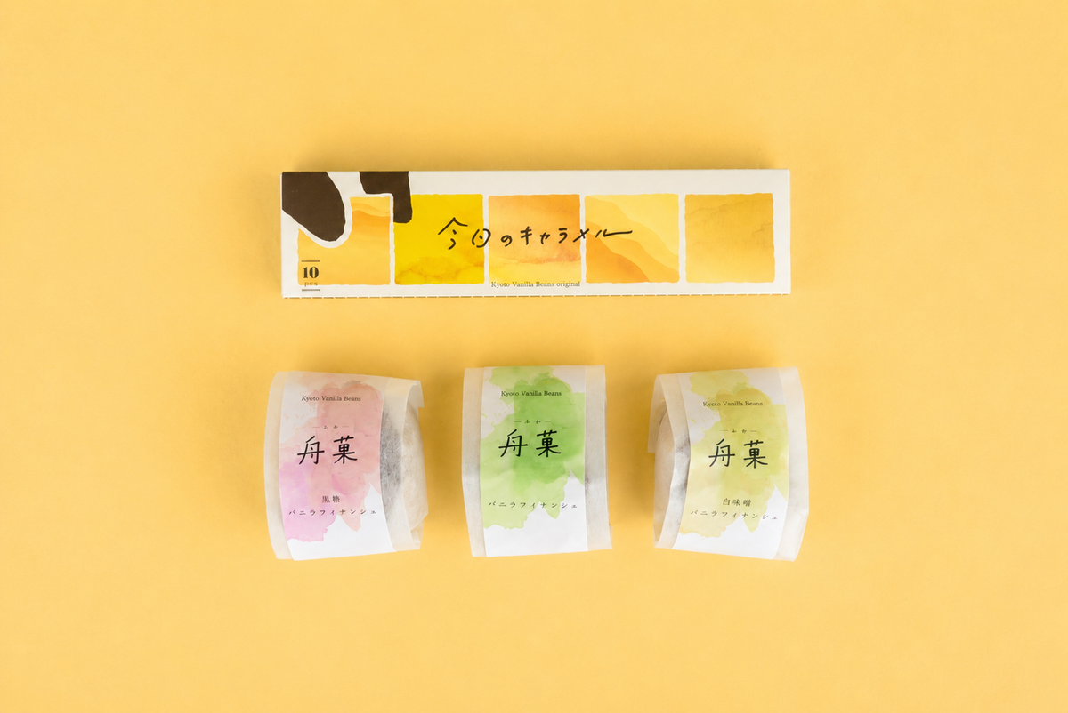 香りを贈る GIFT BOX